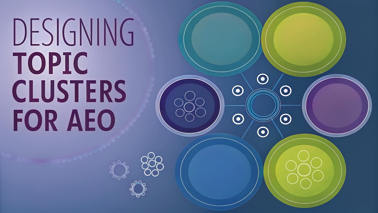 Designing Topic Clusters for AEO: A How-To Blueprint for AI SEO (Pillar → Cluster → Links)